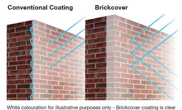 Brickcover